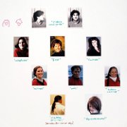 IMG_2097bSmall funky hairdos